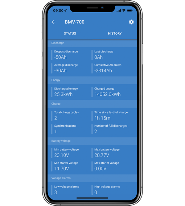 Temperature sensor for BMV-702/712
